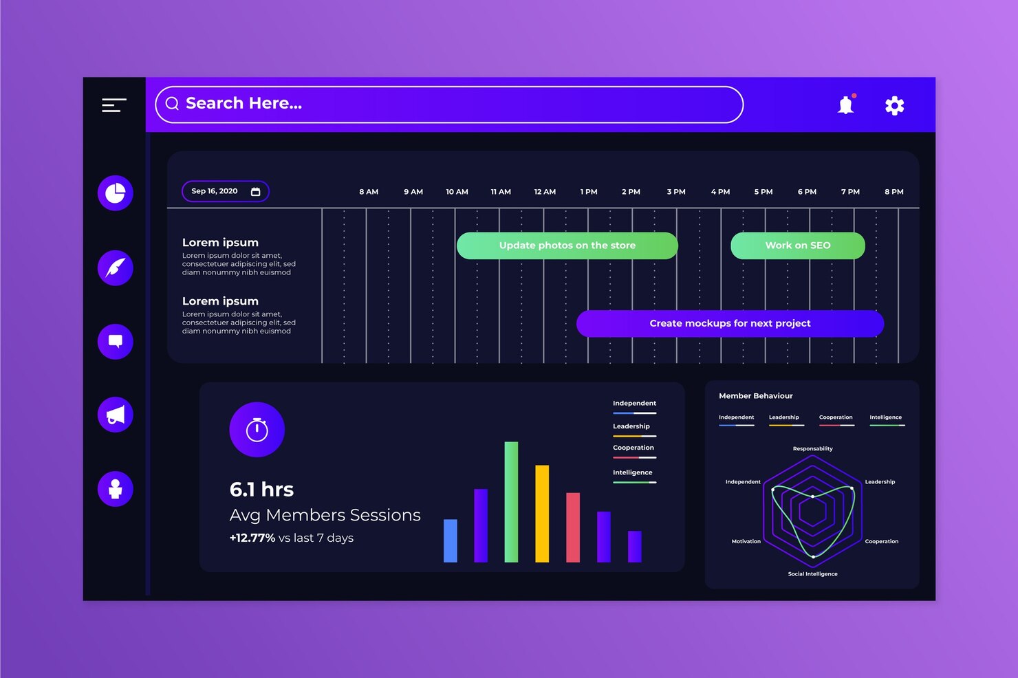 Admin Panels & Dashboards